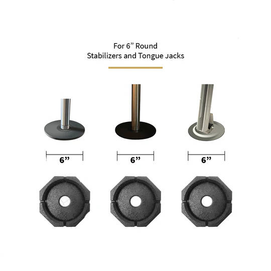 SnapJack Mini 6 Stabilizer / Tongue Jack Pad, Round, 6"
